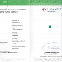 1.88 Ct. Emerald from Colombia - Muzo Scan Report