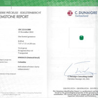 2.21 Ct. Emerald from Colombia - Muzo Scan Report