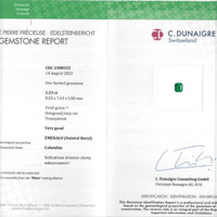 2.23 Ct. Emerald from Colombia - Muzo Scan Report