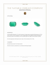 1.93 Ct. Emerald from Zambia Appraisal