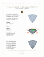 0.61 Ct. Emerald from Colombia 3 D Scan Report