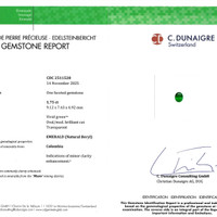 1.75 Ct. Emerald from Colombia Scan Report