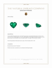 2.45 Ct. Emerald from Zambia Appraisal