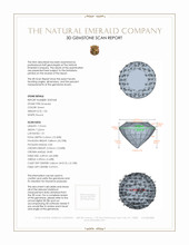 1.50 Ct. Emerald from Zambia 3 D Scan Report