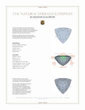 2.21 Ct. Emerald from Colombia 3 D Scan Report