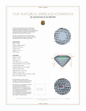 1.39 Ct. Emerald from Zambia 3 D Scan Report