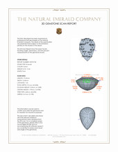 12.44 Ct. Emerald from Zambia 3 D Scan Report