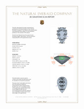 1.09 Ct. Emerald from Colombia 3 D Scan Report