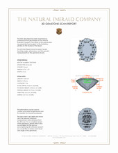 1.29 Ct. Emerald from Colombia 3 D Scan Report