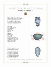 1.28 Ct. Emerald from Colombia 3 D Scan Report