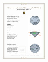 Jewelry 3 D Scan Report