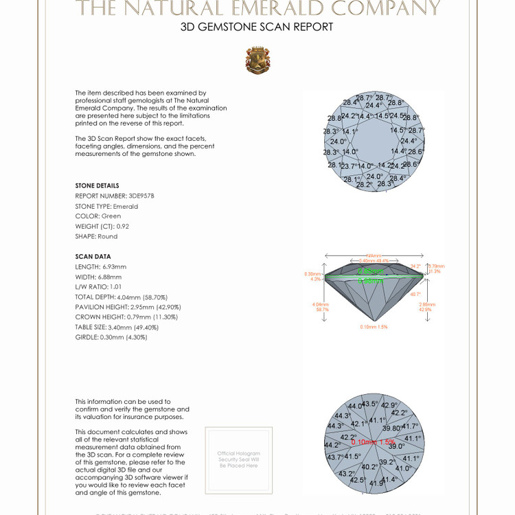 0.92 Ct. Emerald from Zambia