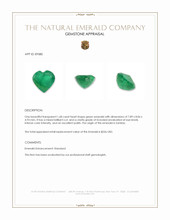 1.68 Ct. Emerald from Zambia Appraisal