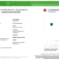 2.43 Ct. Emerald from Zambia Scan Report