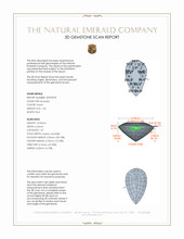 1.34 Ct. Emerald from Zambia 3 D Scan Report