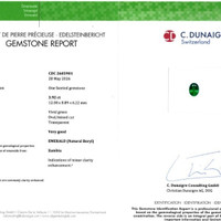 3.92 Ct. Emerald from Zambia Scan Report