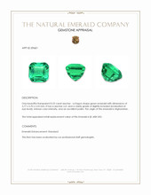 0.32 Ct. Emerald from Afghanistan Appraisal