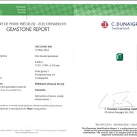 4.11 Ct. Emerald from Colombia - Muzo Scan Report