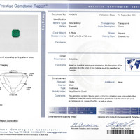 5.74 Ct. Emerald from Colombia - Muzo Scan Report