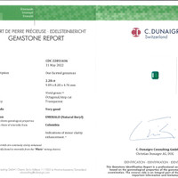 2.28 Ct. Emerald from Colombia - Muzo Scan Report