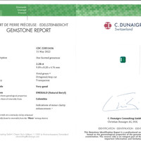 2.28 Ct. Emerald from Colombia - Muzo Scan Report