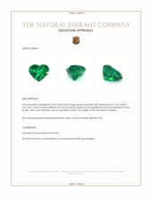 2.00 Ct. Emerald from Zambia Appraisal