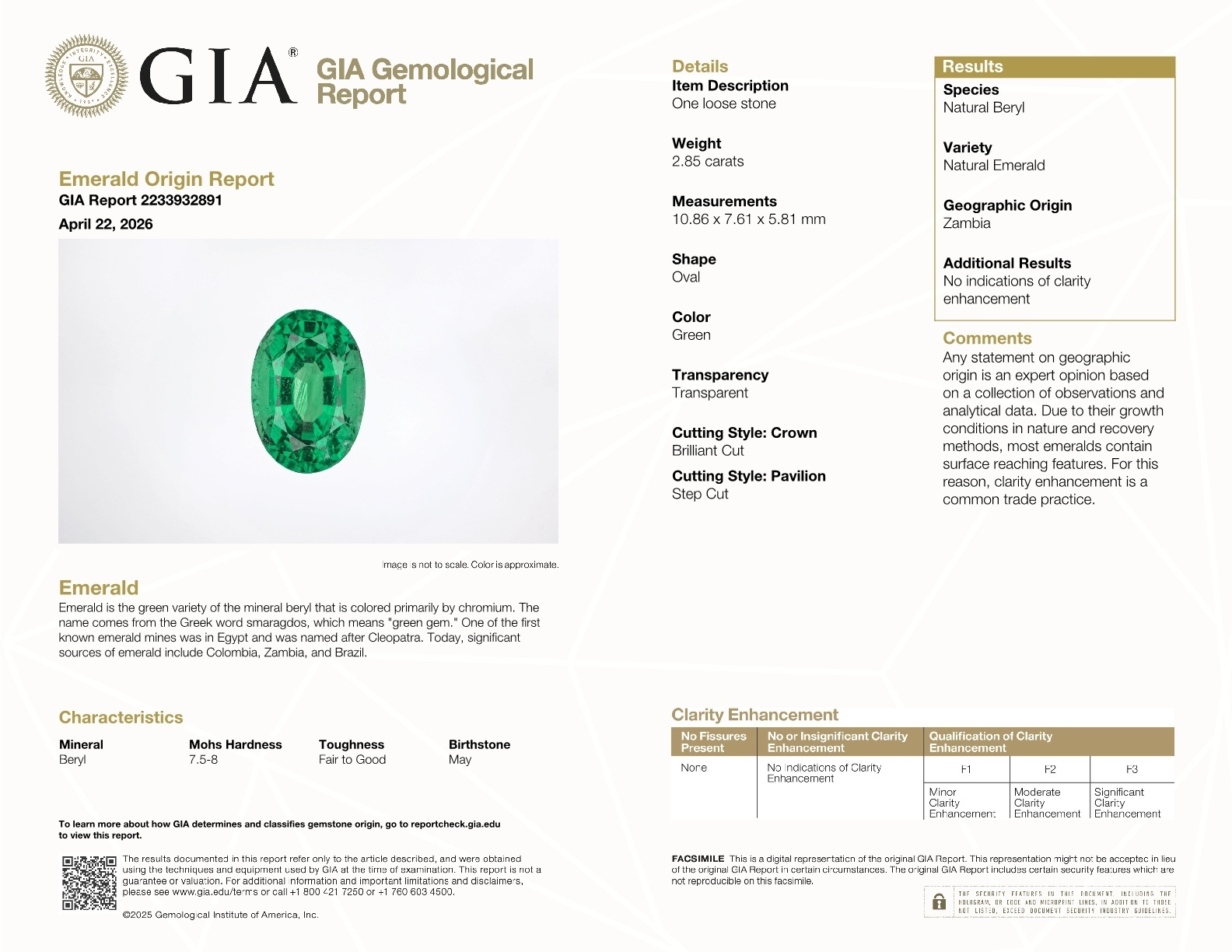 2.85 Ct. Emerald from Zambia