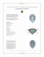 0.36 Ct. Emerald from Afghanistan 3 D Scan Report
