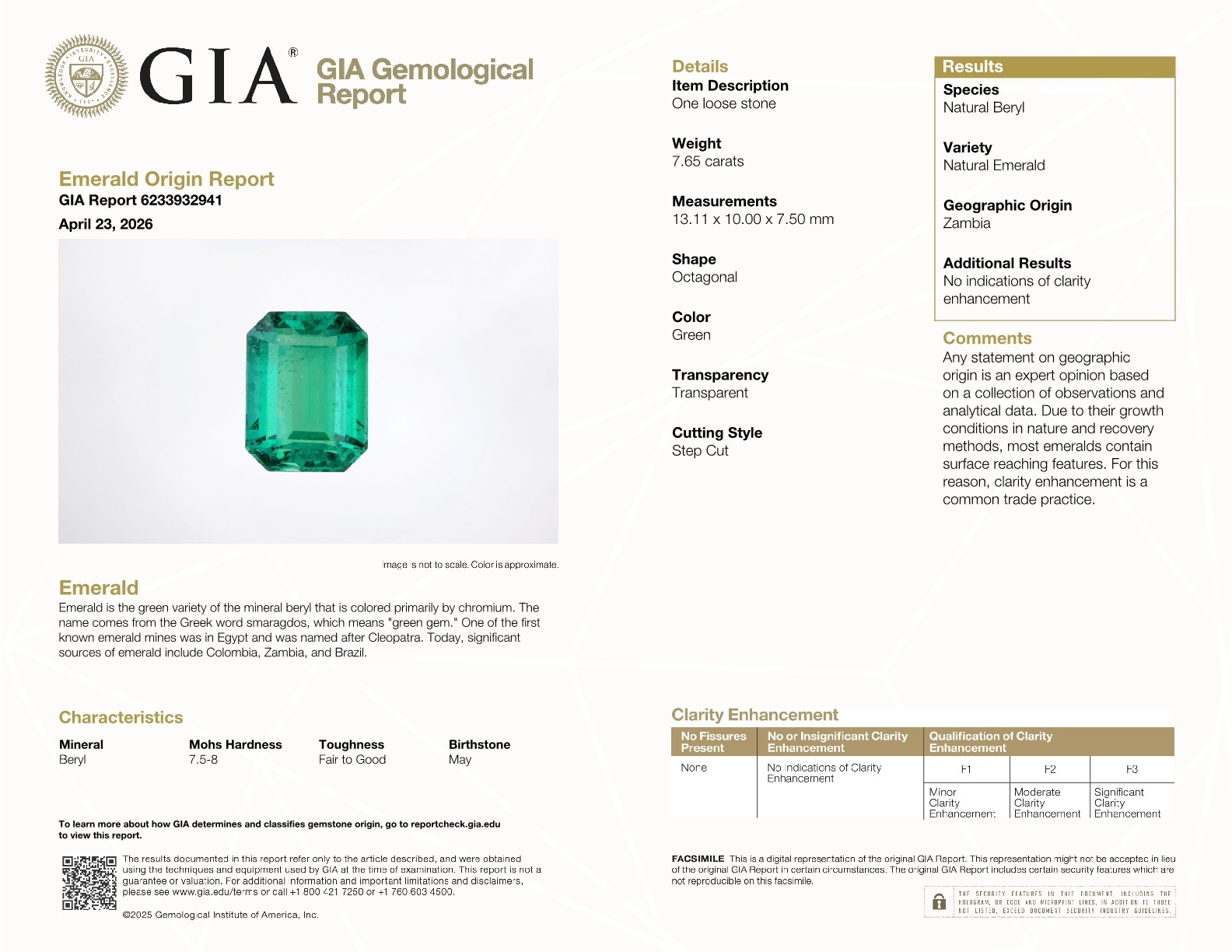 7.65 Ct. Emerald from Zambia