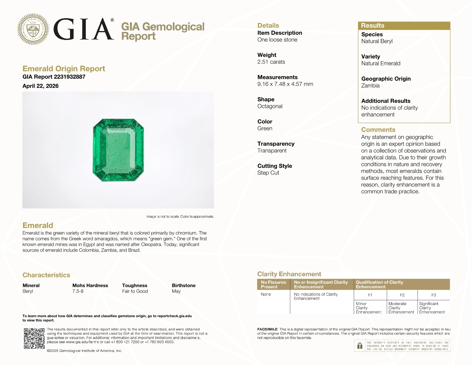 2.51 Ct. Emerald from Zambia