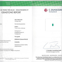 0.90 Ct. Emerald from Colombia - Muzo Scan Report