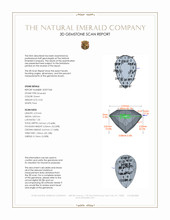 0.32 Ct. Emerald from Afghanistan 3 D Scan Report