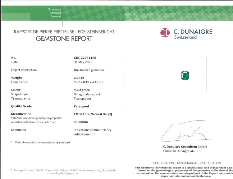 2.28 Ct. Emerald from Colombia