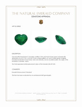 0.98 Ct. Emerald from Colombia - Muzo Appraisal