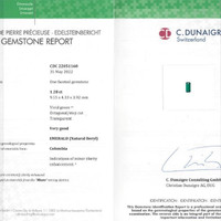 1.28 Ct. Emerald from Colombia - Muzo Scan Report