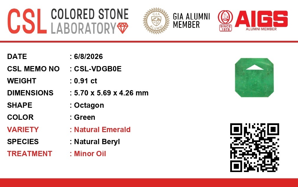 0.91 Ct. Emerald from Colombia