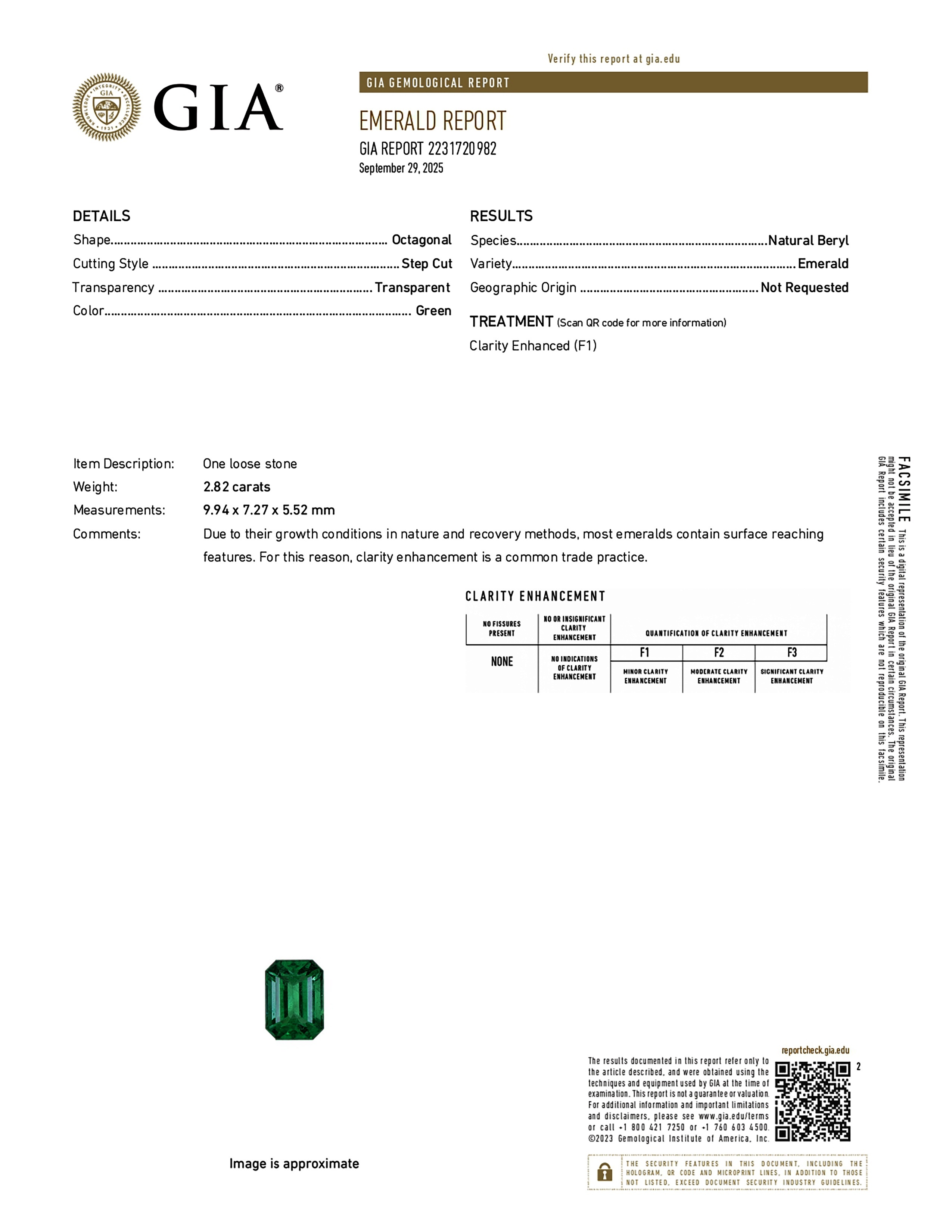2.82 Ct. Emerald from Zambia