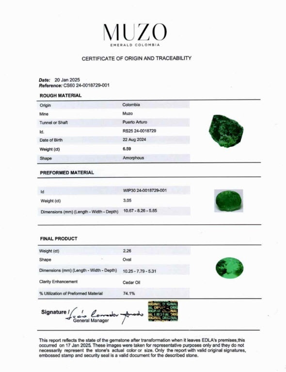 2.26 Ct. Emerald from Colombia