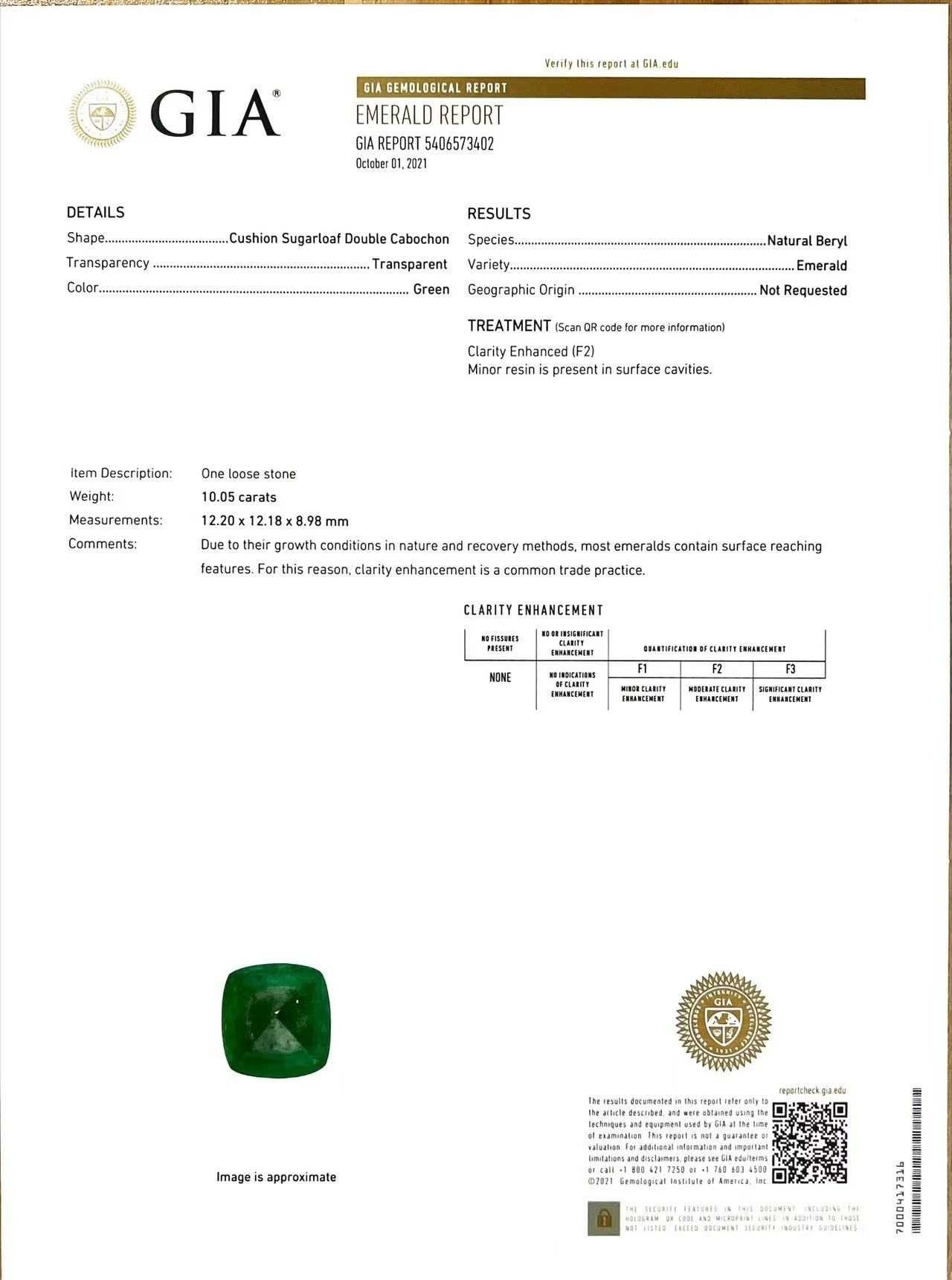 10.05 Ct. Cabochon Emerald from Zambia