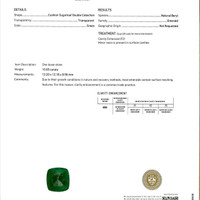 10.05 Ct. Cabochon Emerald from Zambia Scan Report