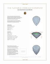 1.28 Ct. Emerald from Zambia 3 D Scan Report