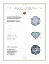 0.94 Ct. Emerald from Zambia 3 D Scan Report
