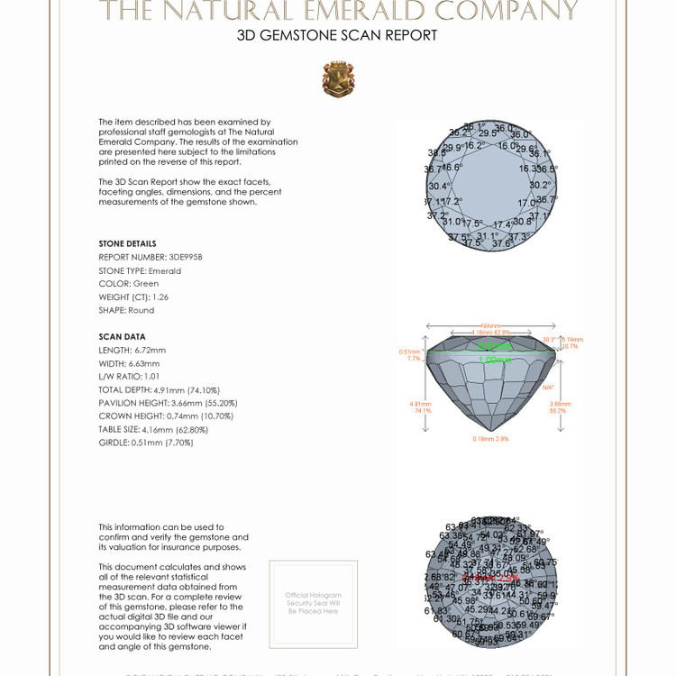 1.26 Ct. Emerald from Zambia