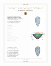 3.55 Ct. Emerald from Zambia 3 D Scan Report