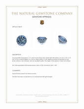 1.37 Ct. Blue Spinel from Ceylon (Sri Lanka) Appraisal