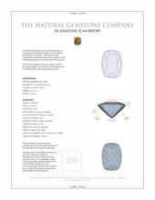 1.61 Ct. Andradite Garnet from Madagascar 3 D Scan Report