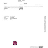 1.70 Ct. Rhodolite Garnet from Mozambique Scan Report