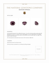 1.76 Ct. Spinel from Ceylon (Sri Lanka) Appraisal