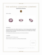 1.91 Ct. Spinel from Ceylon (Sri Lanka) Appraisal