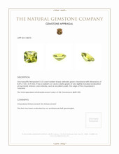 2.53 Ct. Chrysoberyl from Tanzania Appraisal